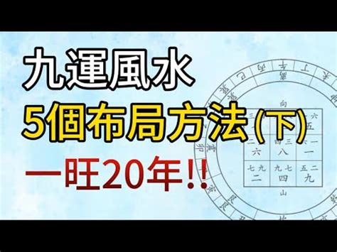 八運旺什麼行業|下元八運2004至2023年旺山旺向風水，實例詳解